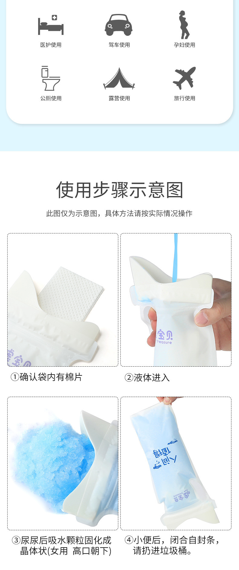 Shh Baby Car Emergency Urinal Bag Portable Travel Disposable Urinal for Men and Women