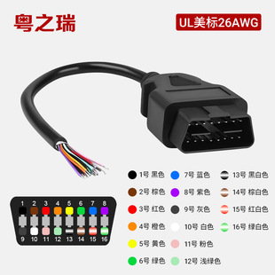 ��܇obd�����^ͨ�ù��^�z�y�ӿ�16�OBD2�_�����L�B�Ӿ��D�Q���^