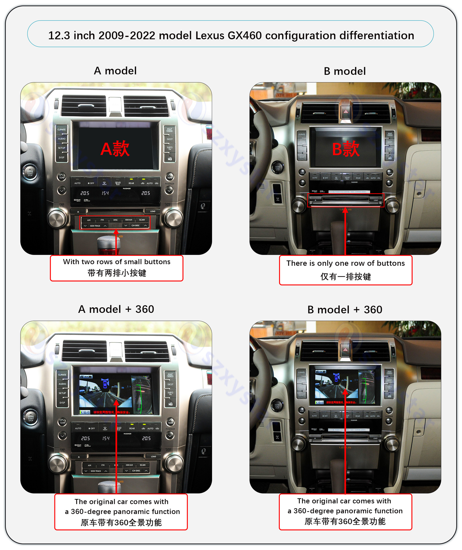 Suitable for 2010-2021 Lexus GX460 central control car 4G Android large screen 360-degree panoramic navigation
