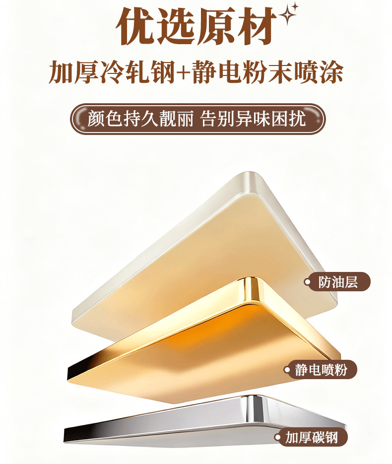 O1CN01A3qxXb1p1udtMMLfn_!!2220780415301-