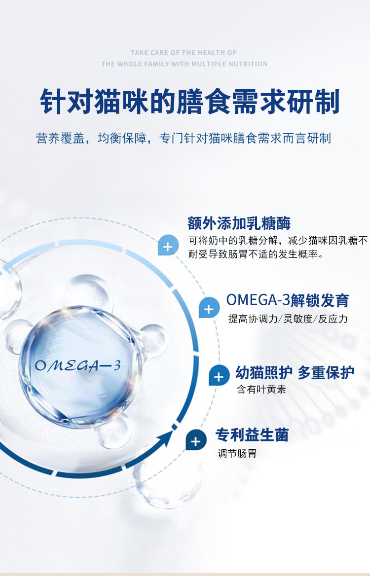 猫咪羊奶粉完成_13