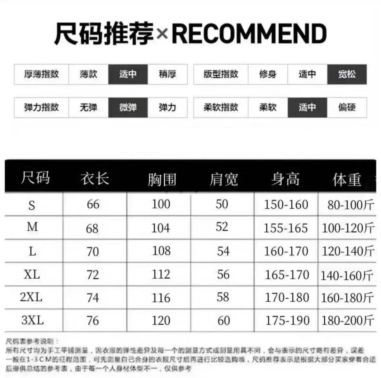 300尺码
