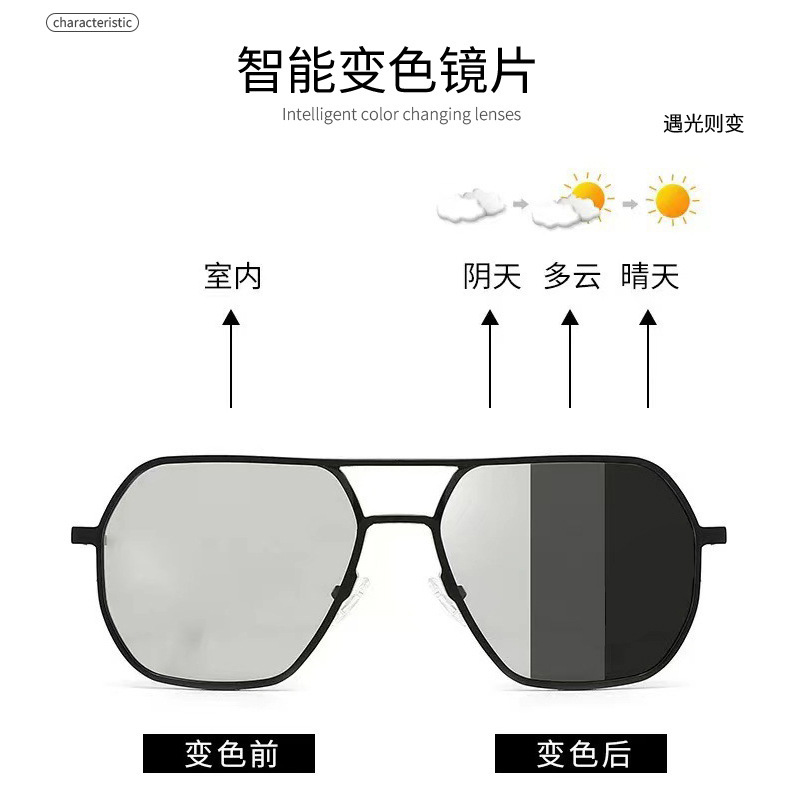 2025変色GS12スマートbluetoothメガネ通話聴歌釣り昼夜両用磁気吸引充電変色レンズ|undefined