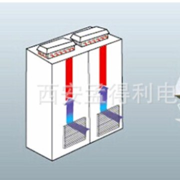 上海雷普机柜顶上排风机F2E225-415-DS  顶上排风机品牌授权