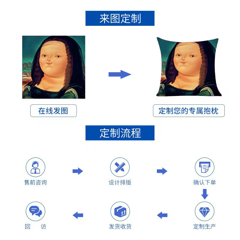 抱き枕のロゴカスタマイズ、企業販促用クッション、ギフトクッション、ホームデコレーション用クッションカバー、卸売、クリエイティブなカスタマイズ|undefined