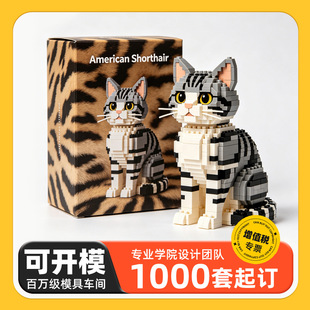���ƿ��_ģ�羳�������̻���؈С�w�����挙��؈ƴ�bģ�ͷeľ���