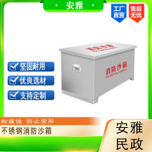 304Pɳ201ӺPSɳ䴬վѴ