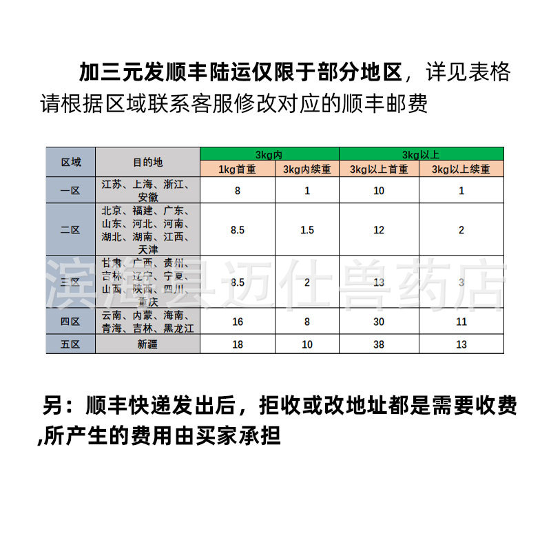 KRUUSE丹麦古氏宠物喂药器犬猫咪狗狗喂药棒一体式单支装无包装