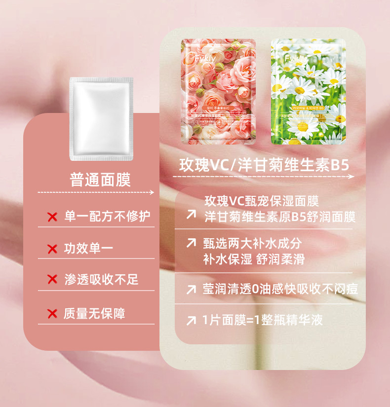 Fykly Rose Chamomile Flower Mask Improves Dullness Moisturizing Hydrating Mask Moisturizing Patch Mask Affordable