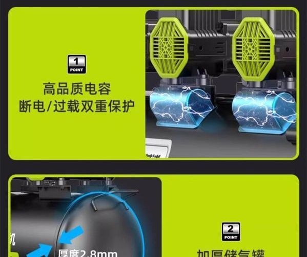 Oil-free low-noise air compressor, small 220v high-power air compressor for woodworking and high-pressure painting, in stock