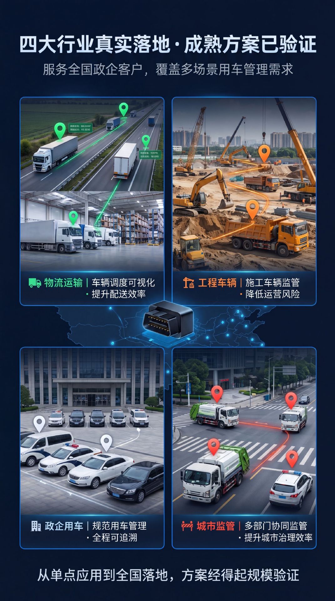 Gps Locator 4g Beidou Satellite Positioning Plug-And-Play No Installation Required Car Obd Interface Anti-Lost and Anti-Theft