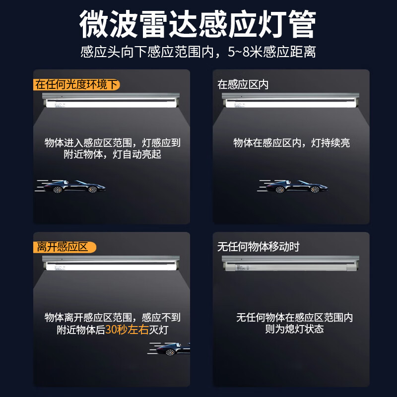 Tubo de luz LED con sensor de microondas FSL Foshan Lighting T8, tubo fluorescente con sensor de radar para detección de movimiento humano, súper brillante, juego completo de soportes.