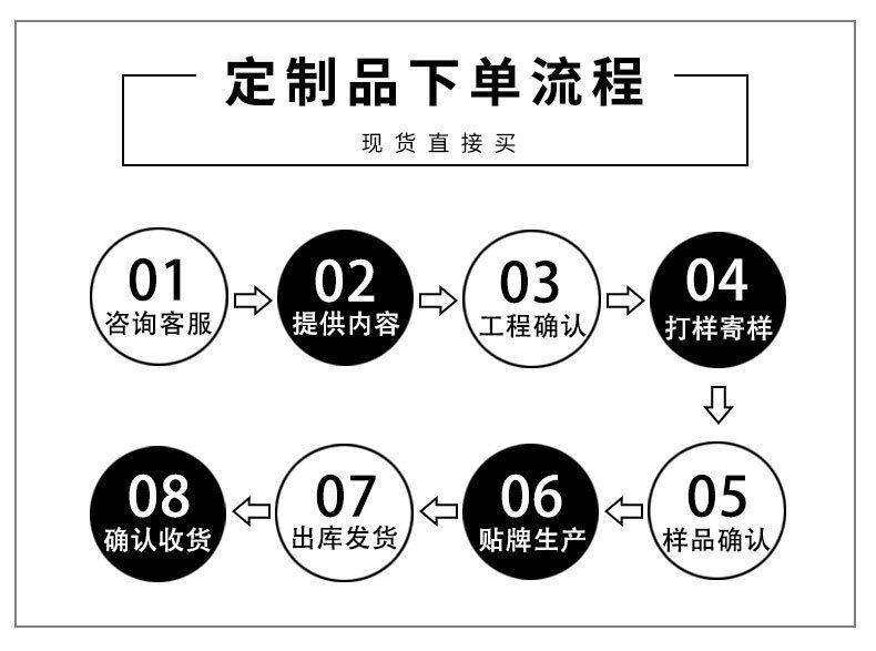 QQ图片20220311152325