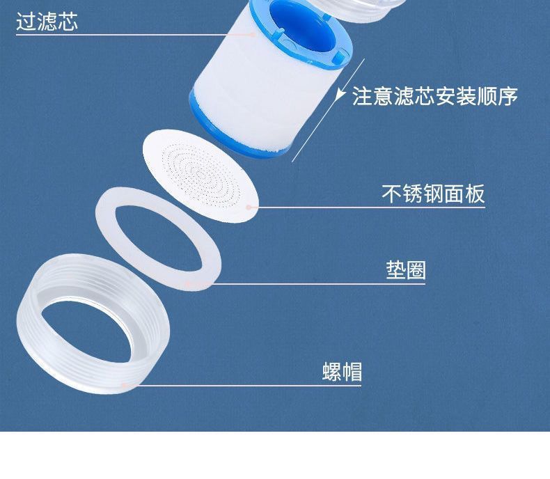 通用水龙头净水家用过滤器净化器防溅花洒接头厨房增压水嘴神器详情7