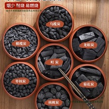 to̼̿ջ̿ϙ̼̼̿tľ̿