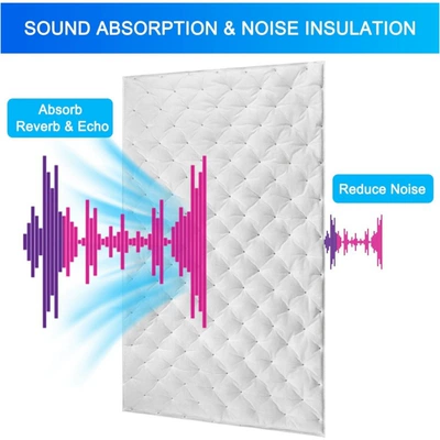 Car Soundproofing Cotton, White Cotton, Pressed Cotton, Windsor Cotton, Two-Component White Sound-Absorbing Cotton Material with Adhesive Backing, Exclusively for Cross-Border Supply
