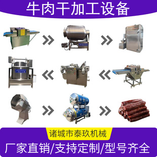 ���ɹ�ţ��ɼӹ�ȫ���O������ţ����ęC������������������C��