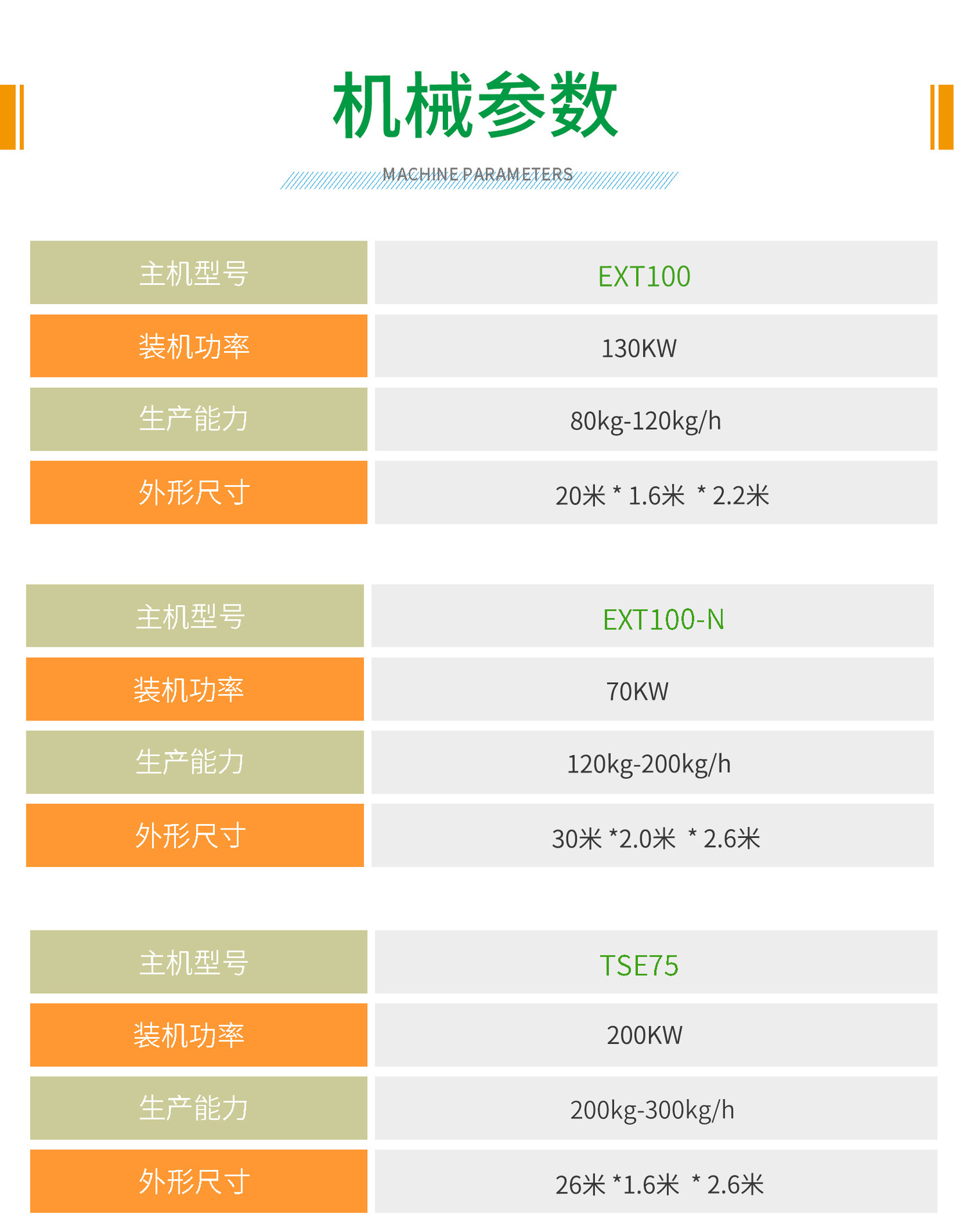 通心粉螺旋贝壳单螺杆食品生产线_03