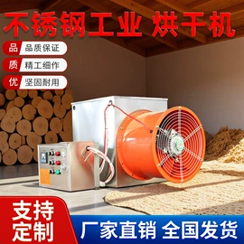 植保机械;割草机;林业机械