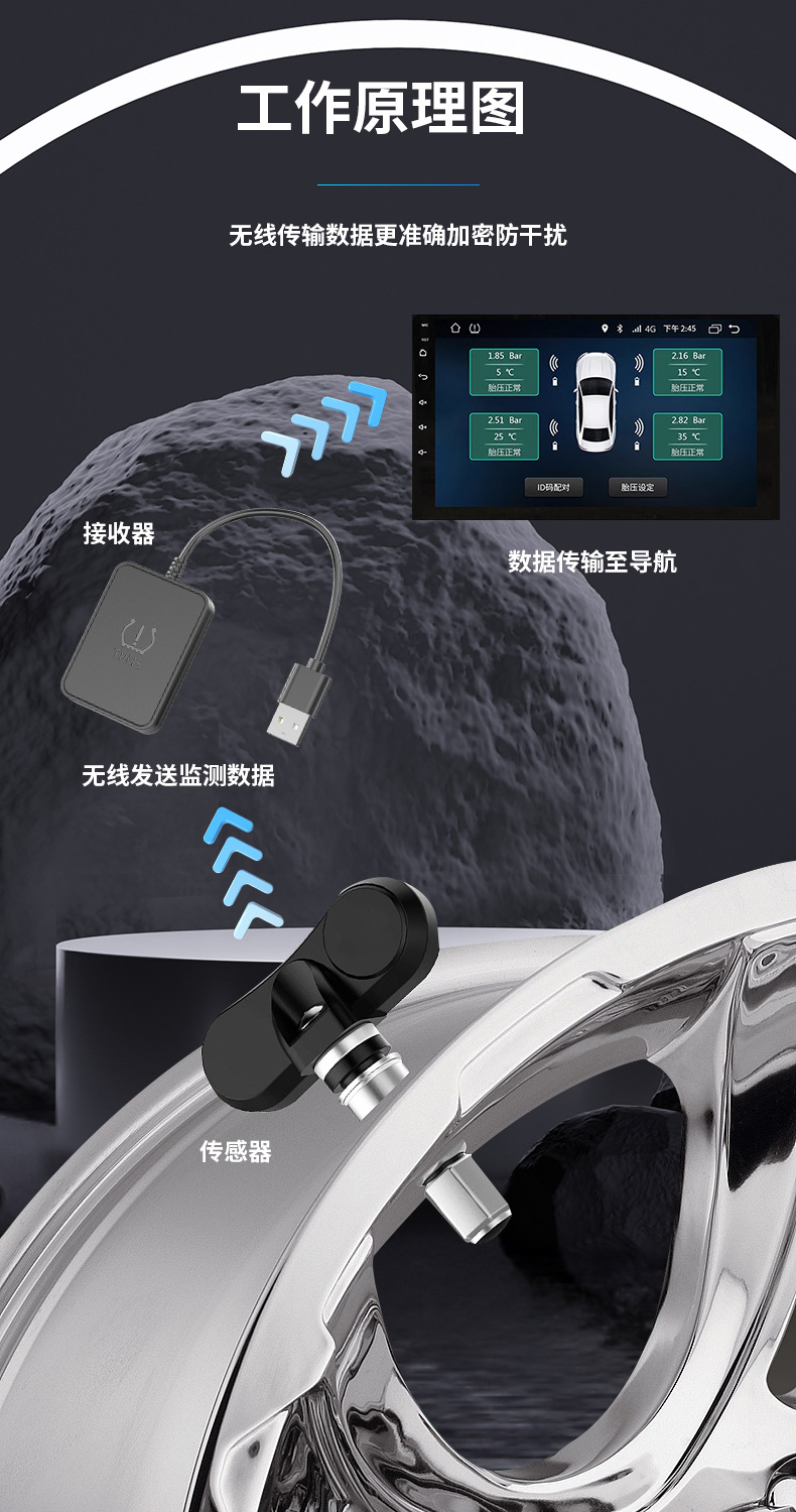 Cross-border car universal TPMS Android navigation dedicated USB tire pressure detector car external tire pressure monitor