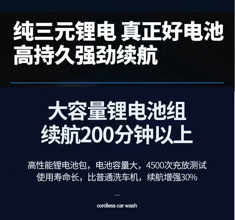 New High-Pressure Car Washing Machine, Wireless Lithium Battery, Household Water Pump, Rechargeable Automatic Cleaning Portable Water Gun Wholesale