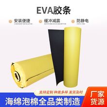 EVAdܷzl Tzlճp控zız