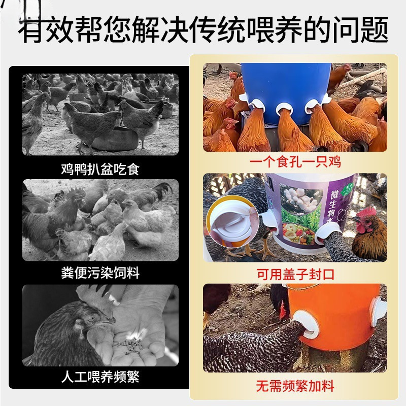 喂鸡自动下料器家禽喂食神器防鸟喂料桶养鸡食鸡鸭鹅自动喂食器|undefined