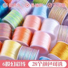 ����K��6�ɻòʾ���z��������׃ɫ��diy������@��ɏ�����Ӳ���