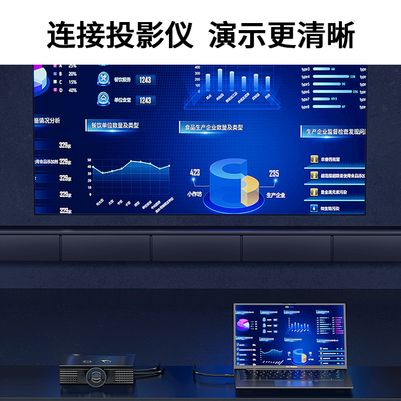 JINGHUA hdmi cable de alta definición 2.0 computadora TV proyector cable de conexión pantalla 4k cable de video de alta definición