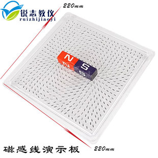 �Ÿо���ʾ�� ����늴ň����w�Ÿо���ʾ��l������U�δ��F�F�ۺ�