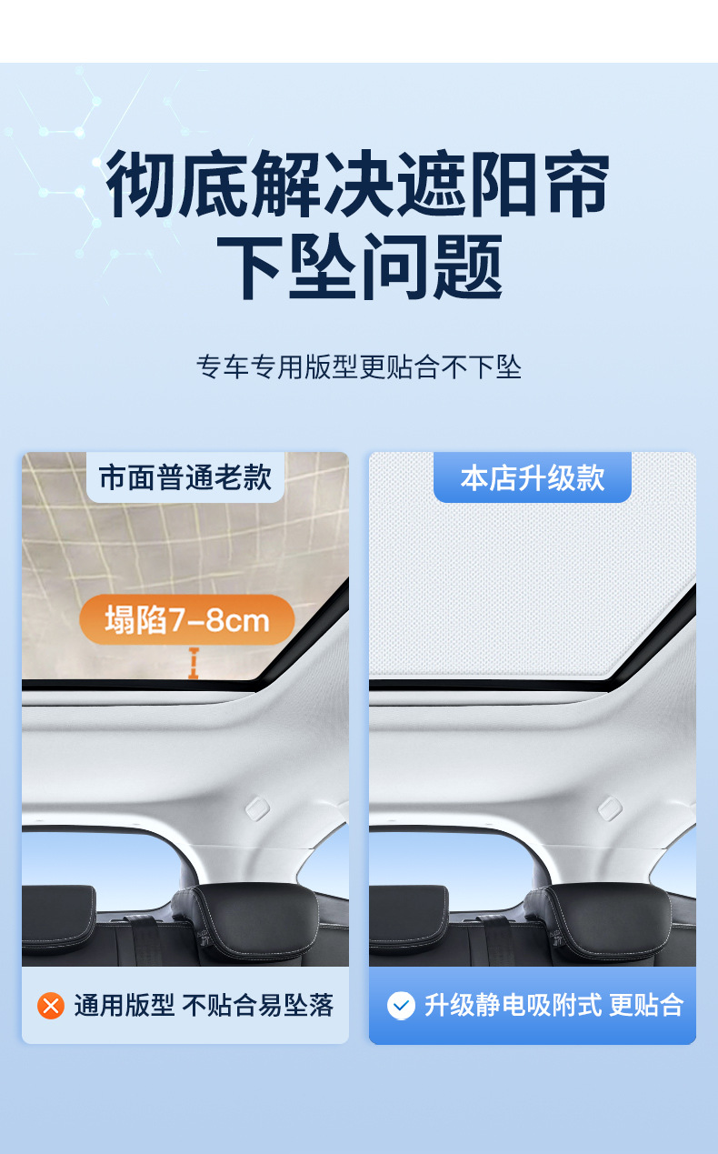 Suitable for Jac 24 Models Ruifeng Rf8 Sunroof Electrostatic Sunshade Curtain Heat Insulation Sun Protection Privacy Camping Sunshade Shield