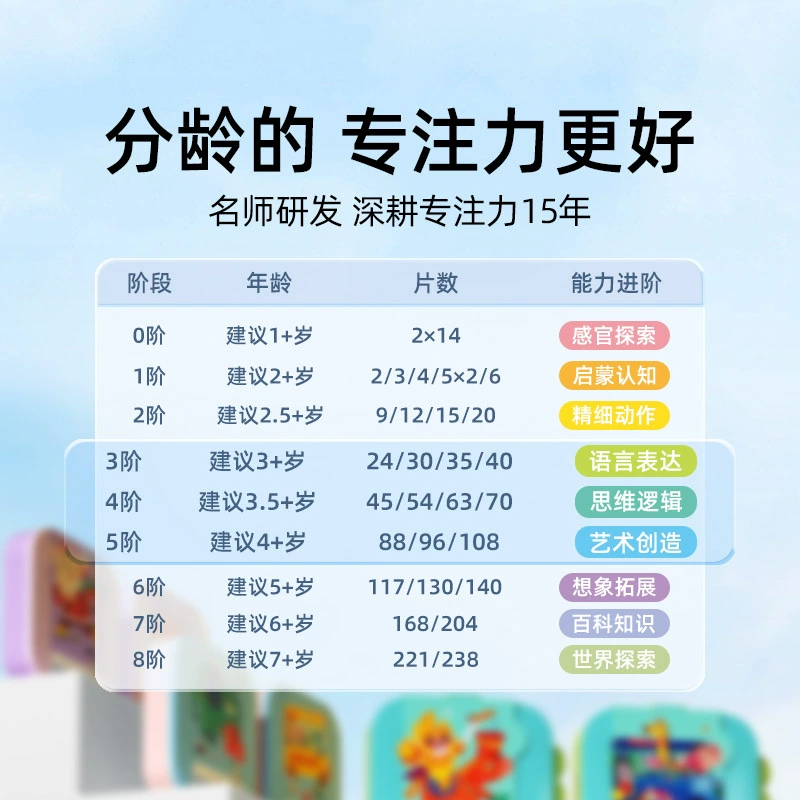 美乐童年 Brainteaser для мальчиков и девочек, игрушка для раннего возраста, 3–6 лет, раннее развитие
