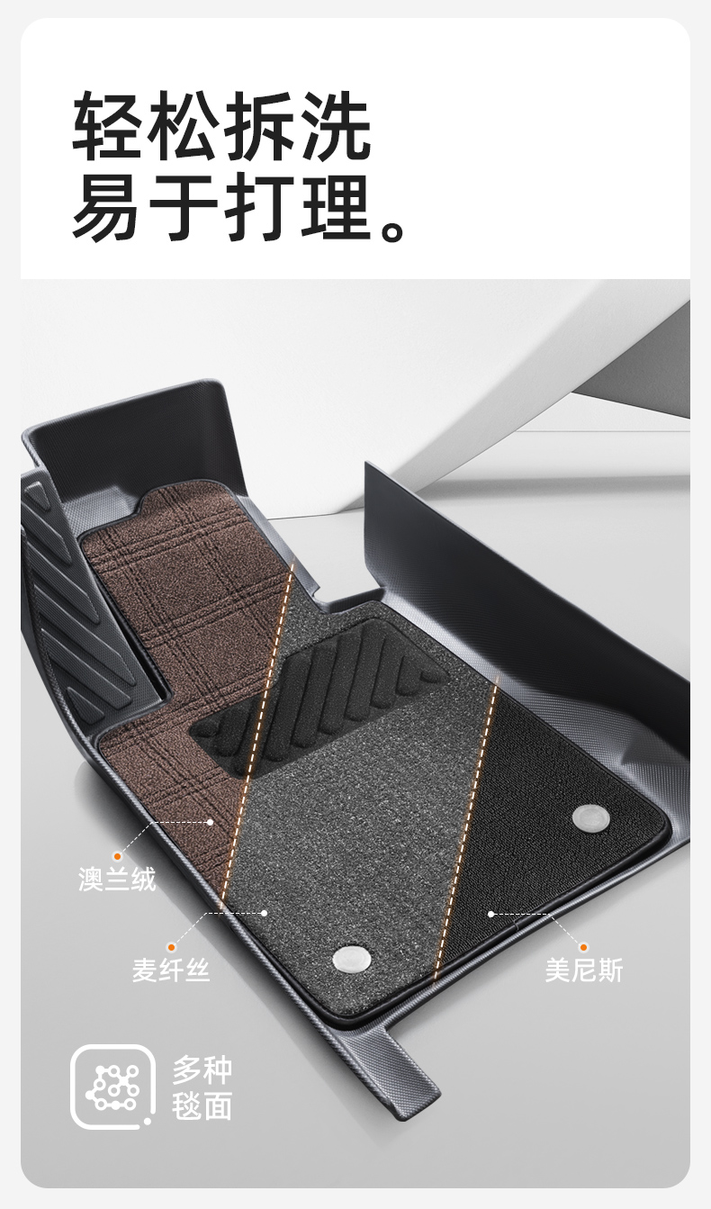 Qiao's TPE full-coverage car floor mats are suitable for Volkswagen Lavida, Sagitar, Magotan, Passat, Golf, and Tiguan L