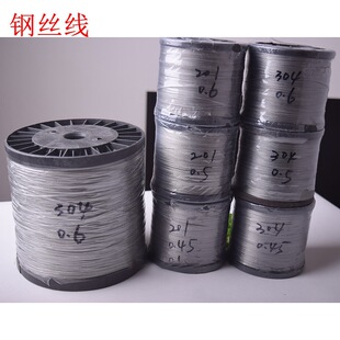 DIY�ֹ������P�麟ˮ�����������Ĥ䓽z��䓽z�����z����