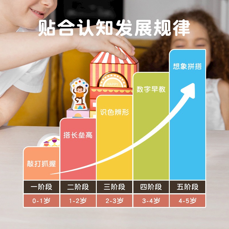 Bloques de construcción para niños transfronterizos, rompecabezas para bebés, juguetes de desarrollo de rompecabezas de madera 2-4 niñas y niños 1-3-6 educación temprana
