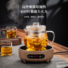 С��ՠt������ز�߷�̿�����ݲ�t���bӢҎ���x�����늟�t