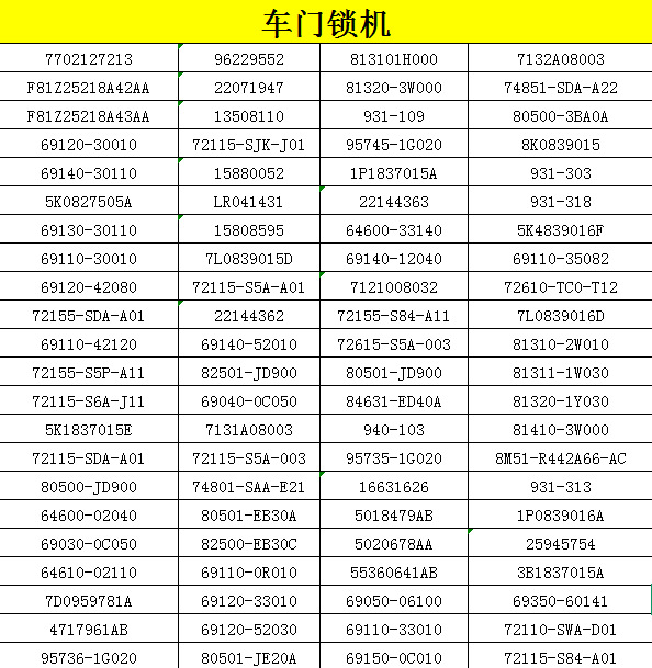 81311-1W030 Door Lock Mechanism Suitable for Kia Models, Auto Parts 813111W030