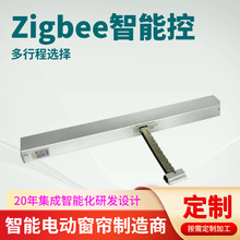 �S��ֱ�N�T�fzigbee�������Ԅ��_�����촰朗lʽ�P�T��늄��_����