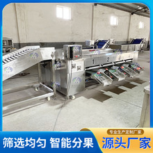 ˮ���L�ּܷ��C �������[���t��ֱ���������x�C ɰ���ٝL���x���C