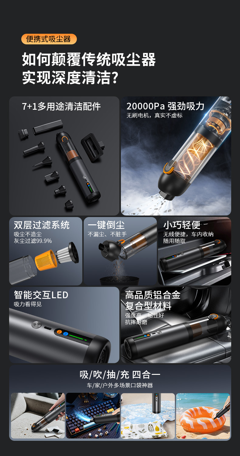 Cross-Border Car Vacuum Cleaner Handheld Small Super Powerful Charging Household High-Power Suction and Blowing Dual-Purpose Wireless Vacuum Cleaner
