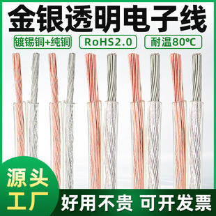 ���l���l�����~���y늾�28/26/2422AWG�������led��͸���p�K��