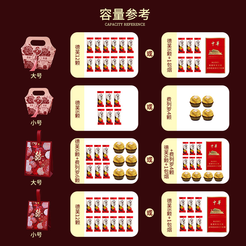 Wedding Candy Box 2026 New Model Portable Candy Box Creative Wedding Luxury Gift High-End Engagement Special Gift