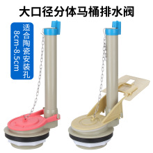 �����ڏ��RͰ��ˮ�y�_ˮ�������ʽ��ˮ������8cm�³�ˮ������