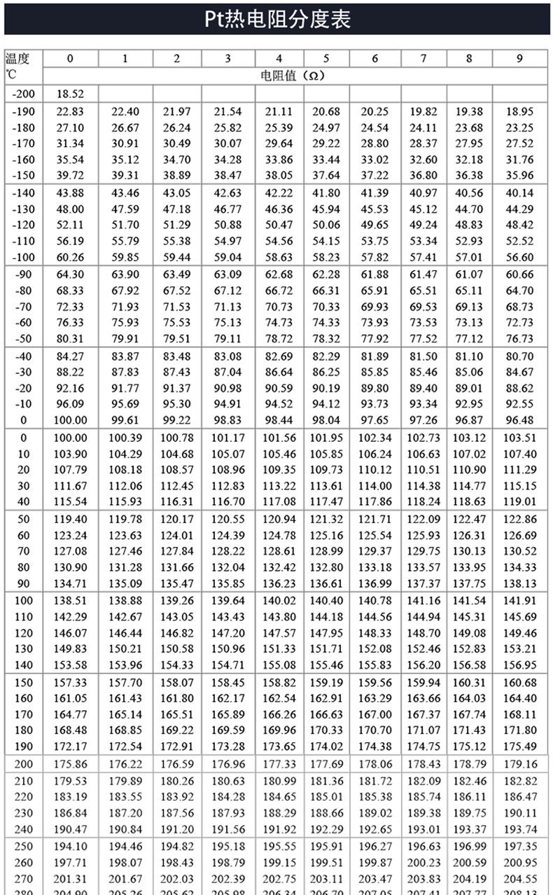 Household electric refrigerator temperature sensor_09.jpg