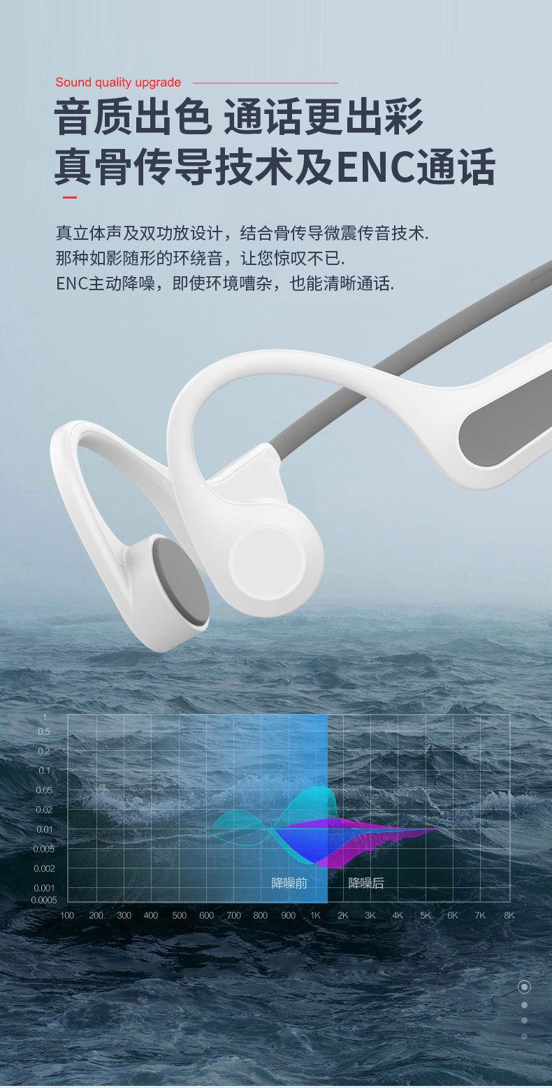 X7骨传导蓝牙耳机详情图9.jpg
