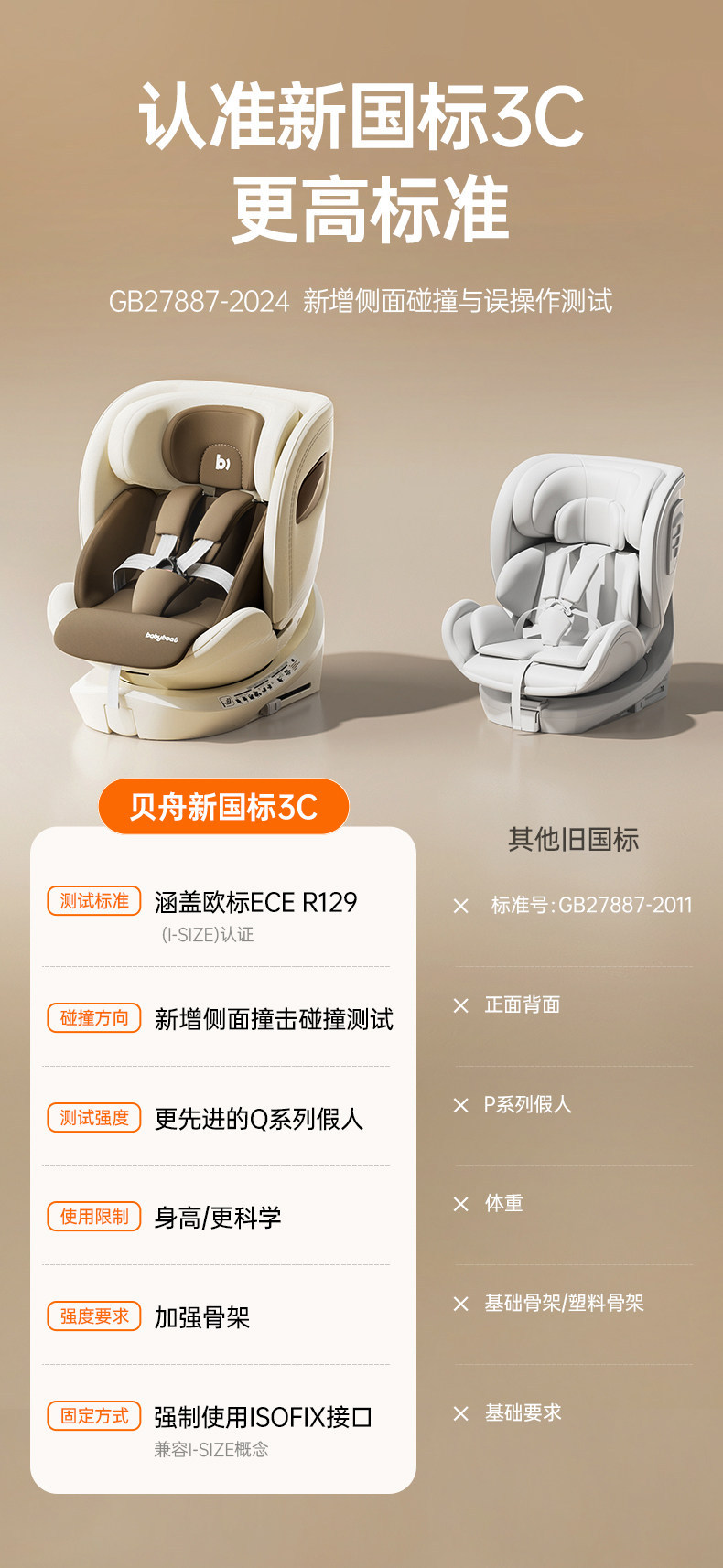 Babyboat New National Standard Kids Safety Seat for Babies Aged 0-12 Years Old, Suitable for Car Use, Can Sit and Recline