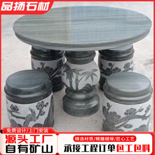 ͥԺ���@ʯ���ε��ӷ¹ſ��ֈA�� ����ʯ��ʯ�����eʯ���U������