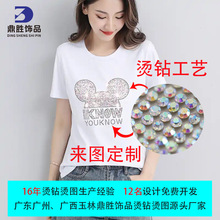 ���٠C荠C�D�ӹ����Ի����b�C��o��DIY�D����ͨ��ĸ��D����