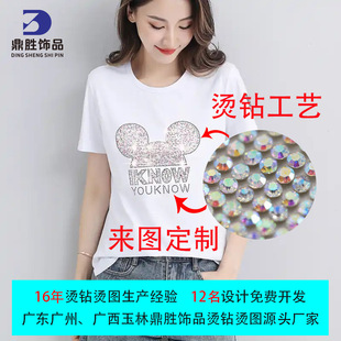 ���٠C荠C�D�ӹ����Ի����b�C��o��DIY�D����ͨ��ĸ��D����