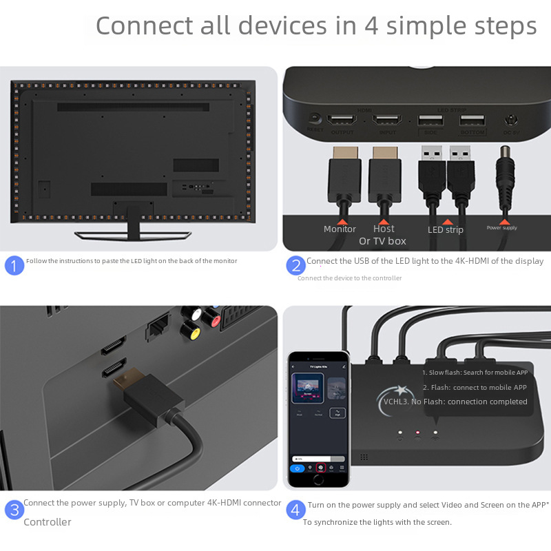 화면 동기식 빛 낙서와 화면 분위기 조명 링크 HDMI TV 구글 음성 지능형 분위기 빛